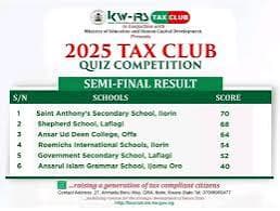 Six Schools Compete For Grand Prize As 2025 KW-IRS Tax Club Quiz Competition Enters Final Stage